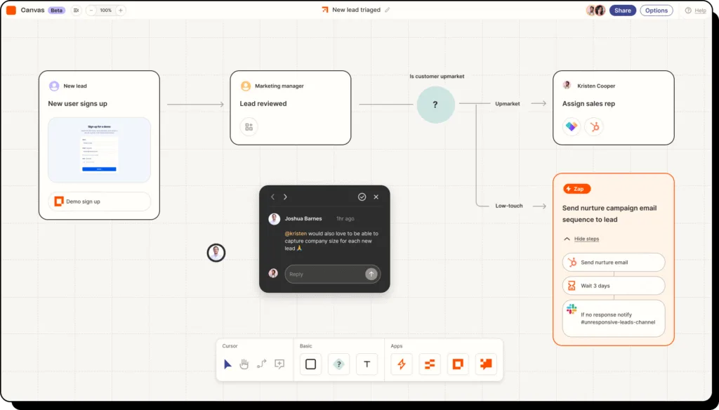 Zapier AI automation builder dashboard for workflows